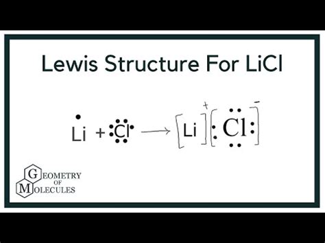 licl lewis structure|12.1: Lewis Structures .